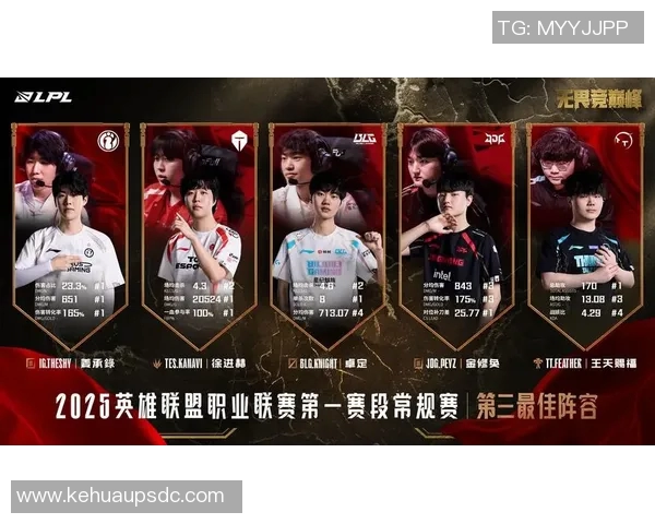 王者荣耀中JDG战队默契配合解析与战术运用探讨