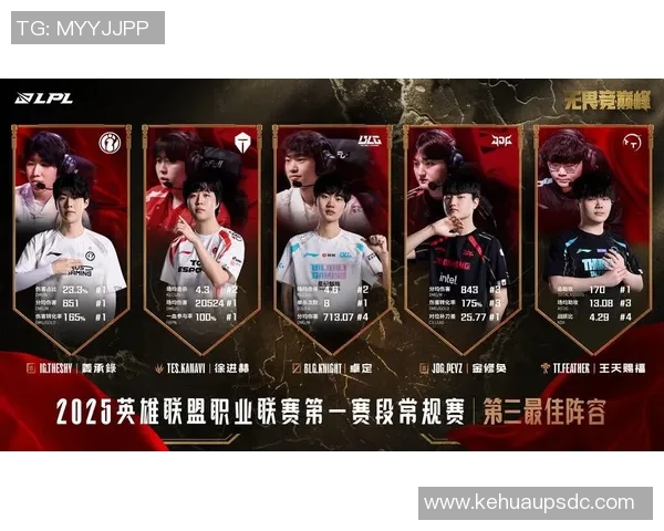 CSGO与S15LOL交织的奋斗之路LNG战队的荣耀与挑战纪实 CSGO与S15LOL交织的奋斗之路LNG战队的荣耀与挑战纪实