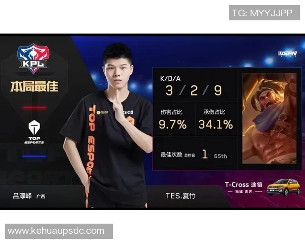 王者荣耀S15赛季TES战队节奏解析与电竞发展趋势探讨