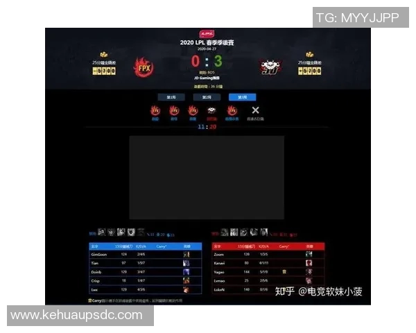 电竞比分全明星赛中FPX战队技术表现深度解析与点评