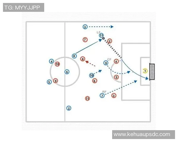深入分析TES战队的进攻策略与战术布局在英雄联盟赛场上的表现 深入分析TES战队的进攻策略与战术布局在英雄联盟赛场上的表现