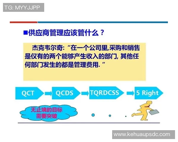 深入解析BLG战队在英雄联盟中的技术策略与战术创新 深入解析BLG战队在英雄联盟中的技术策略与战术创新