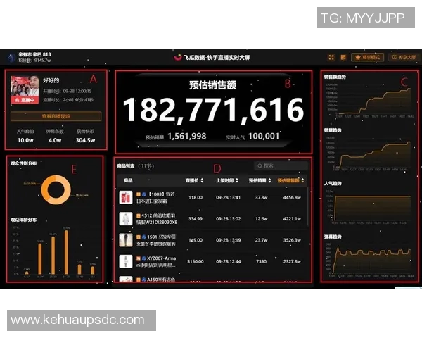 S15LOL比分对话吴芳回顾CSGO职业生涯与未来展望实时数据
