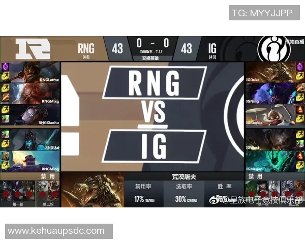 esports最新数据赛后复盘BLG与RNG的耐力较量与战术分析