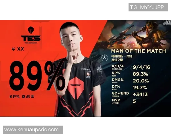 电竞新闻数据分析在IG平台上的灵活性及其对内容传播的影响探讨