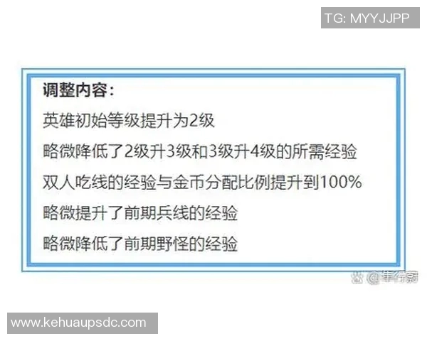 电竞新闻热议王者荣耀TES战术变革背后的深层原因与未来发展趋势分析