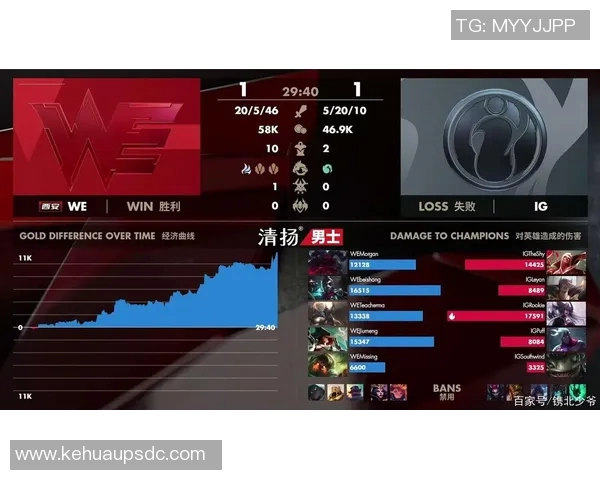 全球挑战赛积分榜更新EDG以93分稳居榜首引发热议实时新闻